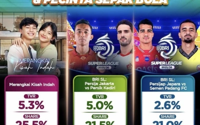 Program Acara Indosiar Senin 29 Desember 2025, Ada BRI Super League dan Best Duet DA7