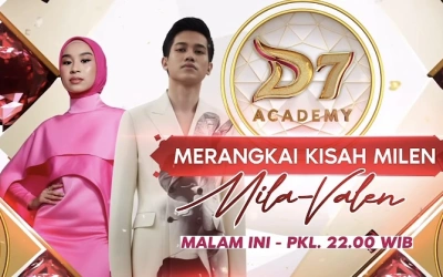 Peringkat Perolehan SO Peserta DA7 Indosiar Top 6 Show Malam Kedua 25 November 2025