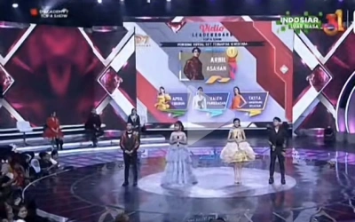 Babak Eliminasi Dimulai, Ini Jam Tayang DA7 Indosiar Top 4 Result 9 Desember 2025