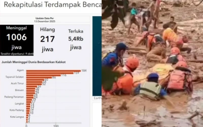 Bukan Bencana Nasional, Total Korban Meninggal Banjir Capai 1006 Jiwa, Wilayah Aceh Paling Banyak!