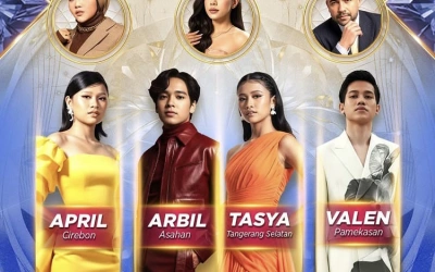 Daftar Perolehan SO Peserta DA7 Indosiar Top 4 Show 8 Desember 2025