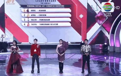 DA7 Top 4 Result Rusuh, Penonton Demo di Gedung Indosiar, Minta Virtual Gift Dihapus
