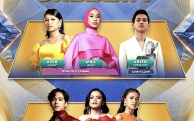 Peringkat Perolehan Virtual Gift DA7 Indosiar Top 6 Babak Result Malam Pertama 26 November 2025