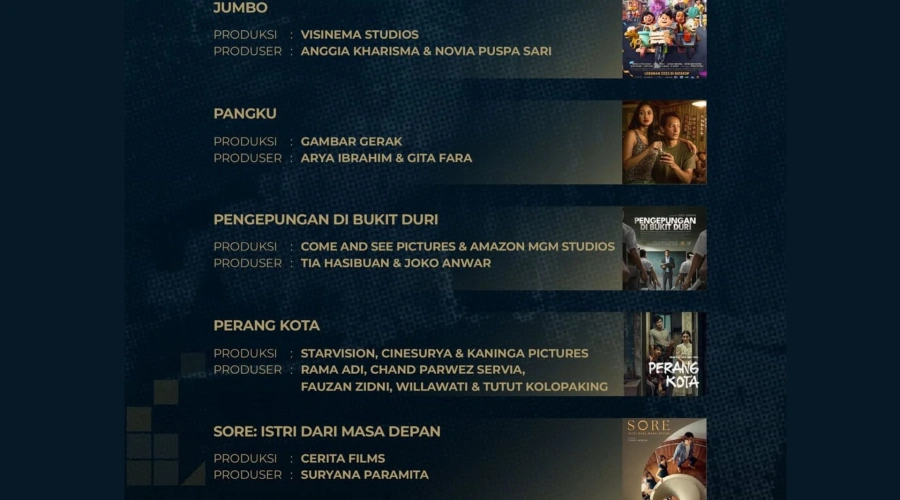 Persaingan Ketat! Inilah Daftar Lengkap Nominasi Piala Citra FFI 2025