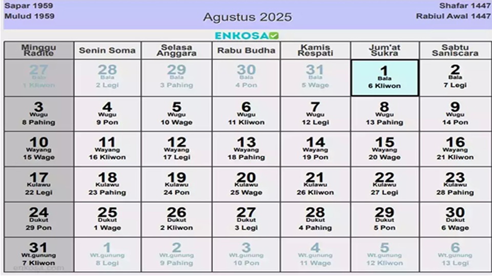 Kalender Jawa Weton Kamis Kliwon 21 Agustus 2025: Pembawa Keberuntungan Dalam Keluarga?