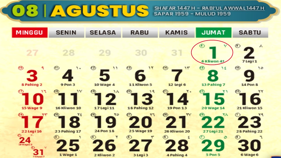 Kalender Jawa Weton Jumat Kliwon 1 Agustus 2025: Deretan Mitos Terkenal, Penting Buat Diingat!