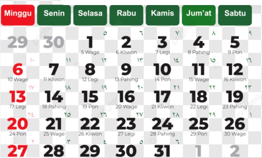 Weton Jumat Pahing 8 Agustus 2025: Karakter Kuat, Arah Rezeki, dan Pantangan Wajib Tahu!
