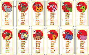 3 Shio Paling Beruntung Rabu, 14 Januari 2026: Kerja Lancar, Cinta Nyaman