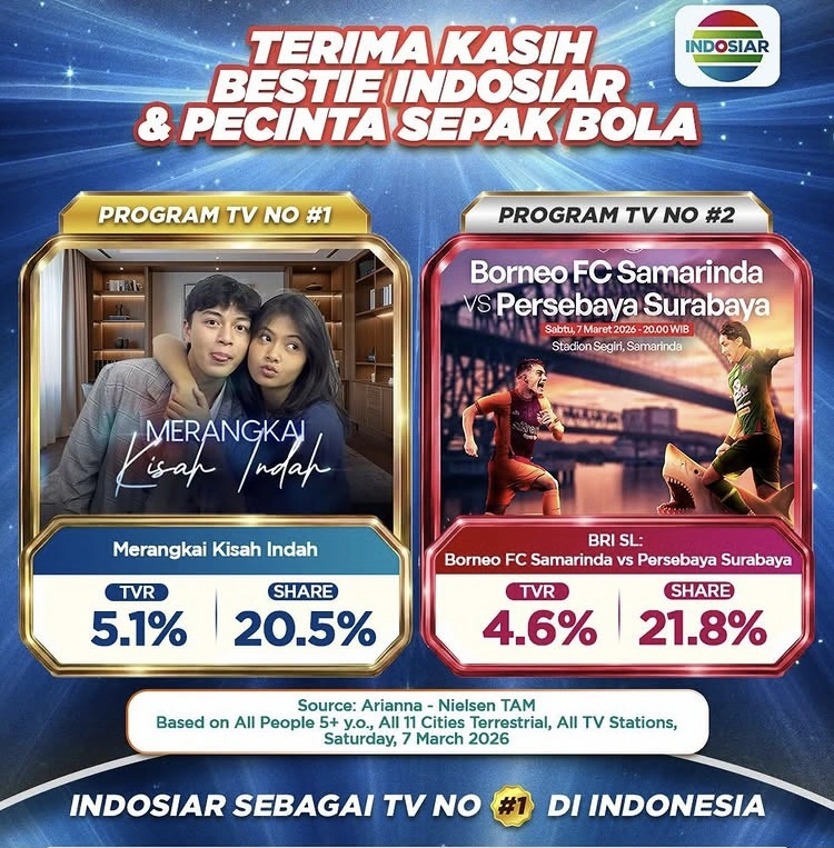 Acara Favorit Di Indosiar [Instagram]