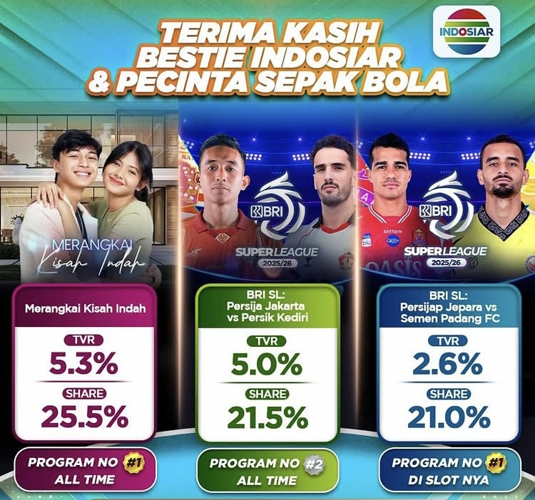 Acara Indosiar 2 (Instagram)