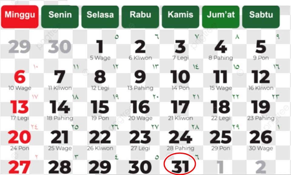 Cek Peruntungan Weton 31 Juli 2025: Si Kamis Wage Yang Masuk Golongan Tulang Wangi