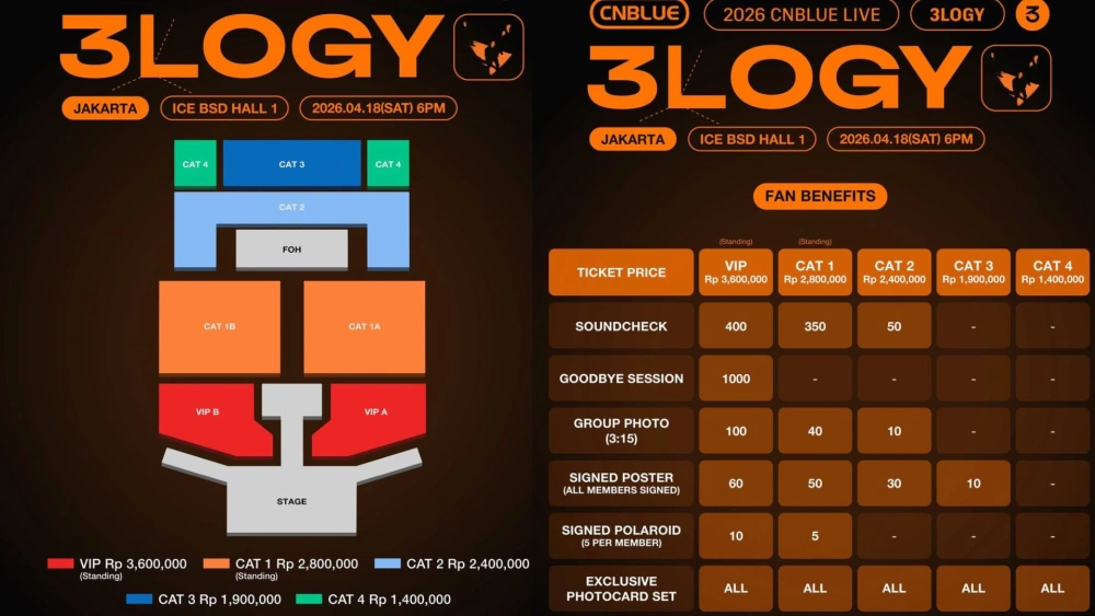Harga tiket konser CNBLUE di Jakarta. [Instagram]