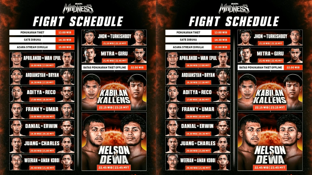 Daftar Fighter Yang Akan Bertanding Di Byon Madness 3 Malam Ini [Sumber: Instagram]