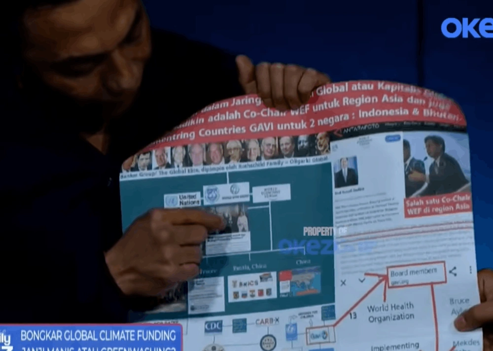 Data dugaan konspirasi global yang melibatkan nama Budi Gunadi Sadikin disajikan oleh Dharma Pongrekun. [YouTube/Okezone]