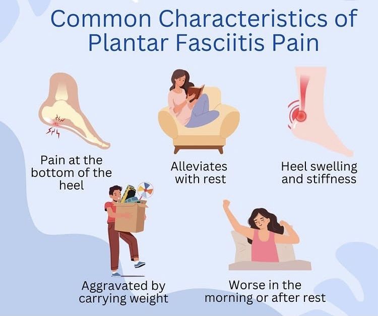 Gejala Gejala Plantar Fasciitis Penyakit Yang Diderita Cynthia Lamusu (Instagram)