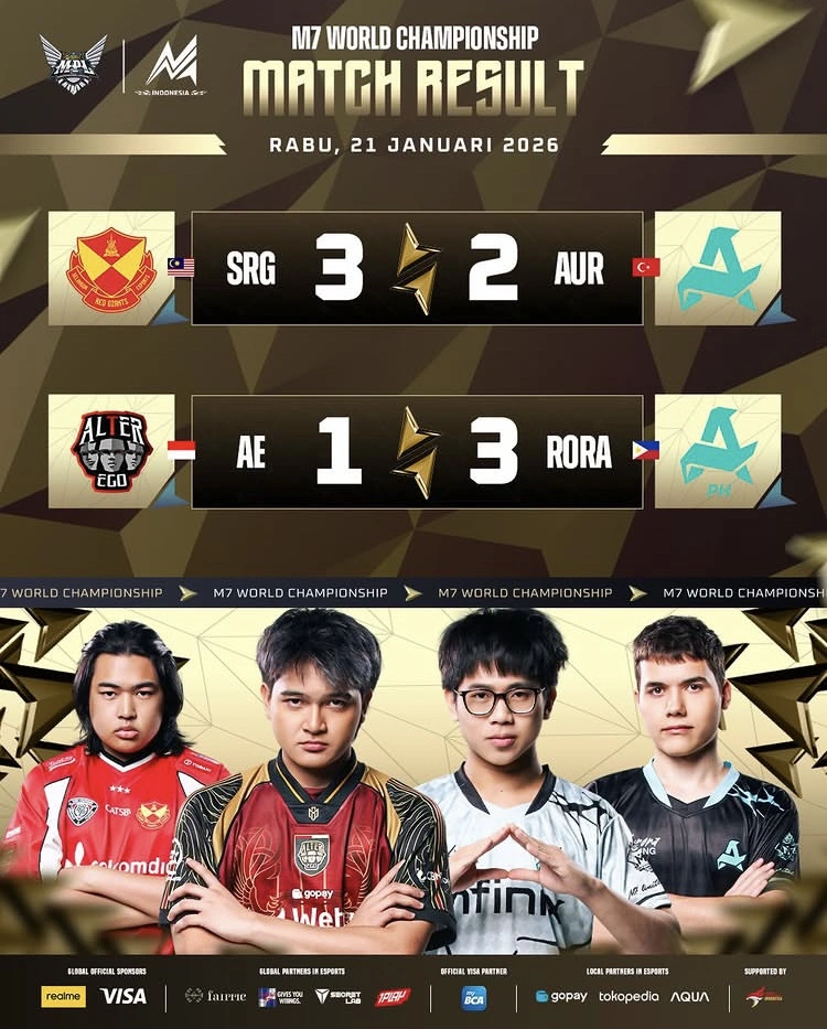 Hasil Upper Bracket M7 21 Januari 2026 1 [Instagram]