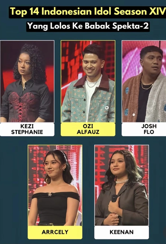 Indonesian Idol S14 Top 14 1 [Tiktok]