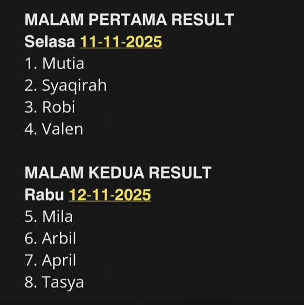 Jadwal Da7 Indosiar 2 (Tiktok)