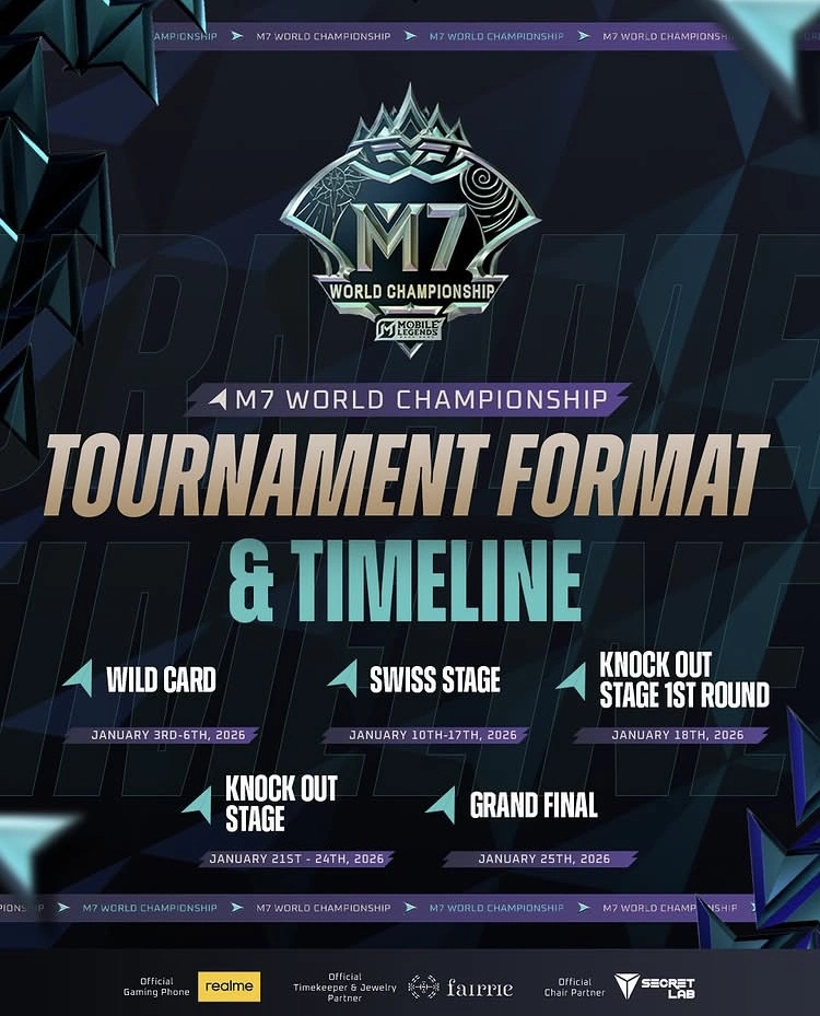 Jadwal M7 World Championship 2026 [Instagram]