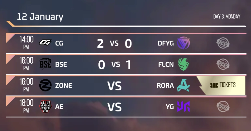 Jadwal M7 World Championship Senin 12 Januari 2026. [Instagram]