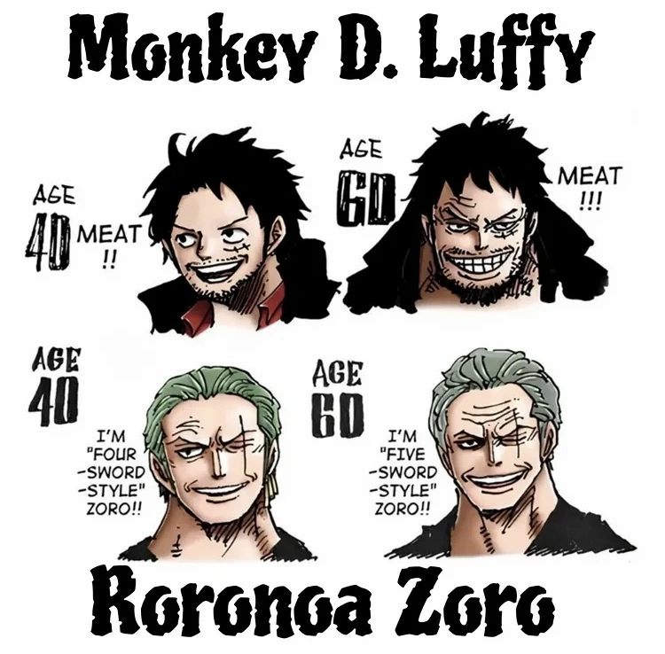 Karakter Dalam One Piece Yang Pakai Huruf D [Instagram]