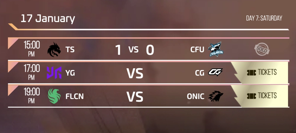 ONIC Vs FLCN Jam Berapa