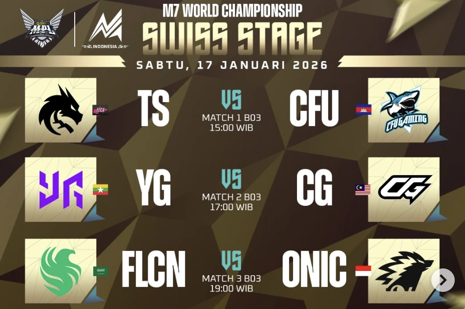 ONIC Vs FLCN Jam Berapa