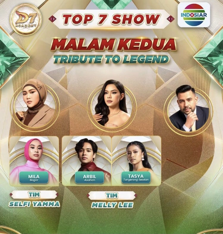 Pelatih Peserta Da7 Top 7 Indosiar (Tiktok)