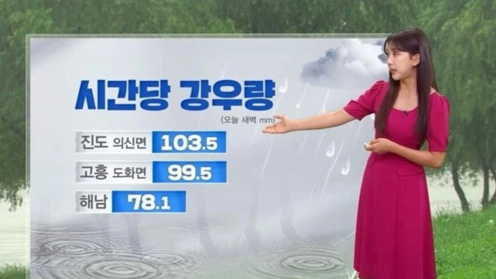 Penyiar Cuaca Mbc Oh Yoanna Meninggal Dunia Mbc