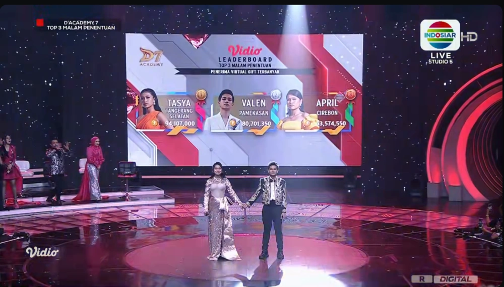 Perolehan Virtual Gift [Sumber: Video]