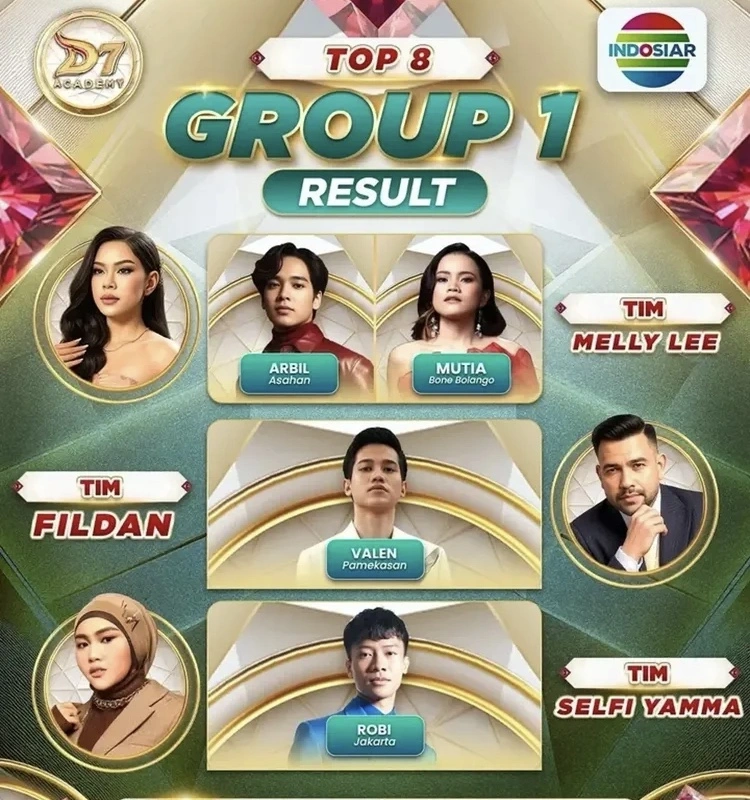Poster Peserta Da7 Indosiar Grup 1 (Instagram)