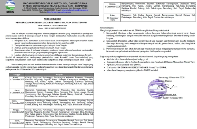 Press Release Dari Bmkg Cc Instagram