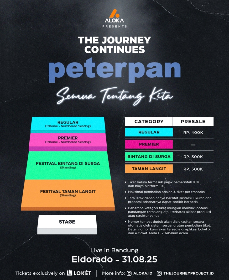 Harga Tiket Konser Peterpan [Instagram]