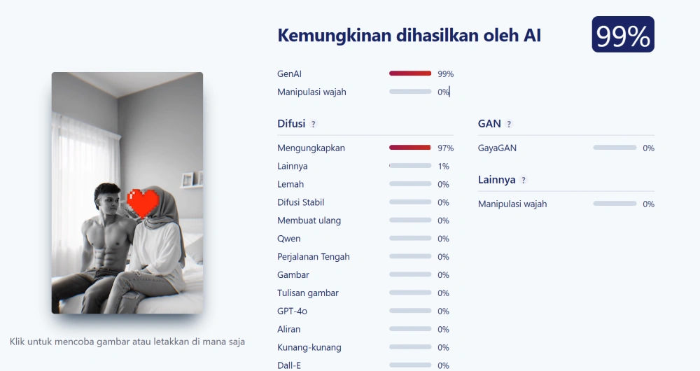 Unggahan Warganet Menaggapi postingan Foto Jule dan Safrie[Tiktok]
