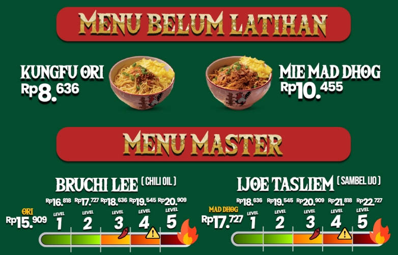 Mie Cap Ayam Kungfu Punya Cellos
