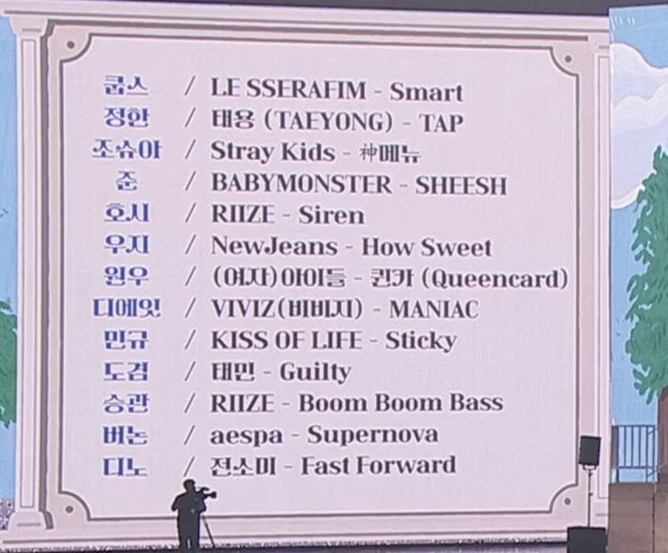 Daftar Lagu 'Hukuman' SEVENTEEN [X.com]
