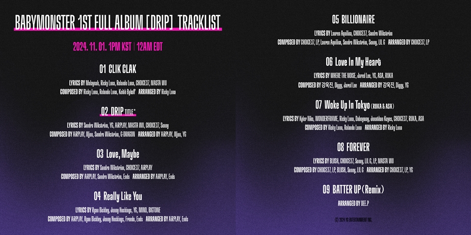 Tracklist BABYMONSTER untuk Album 'DRIP' [YG Entertainment]
