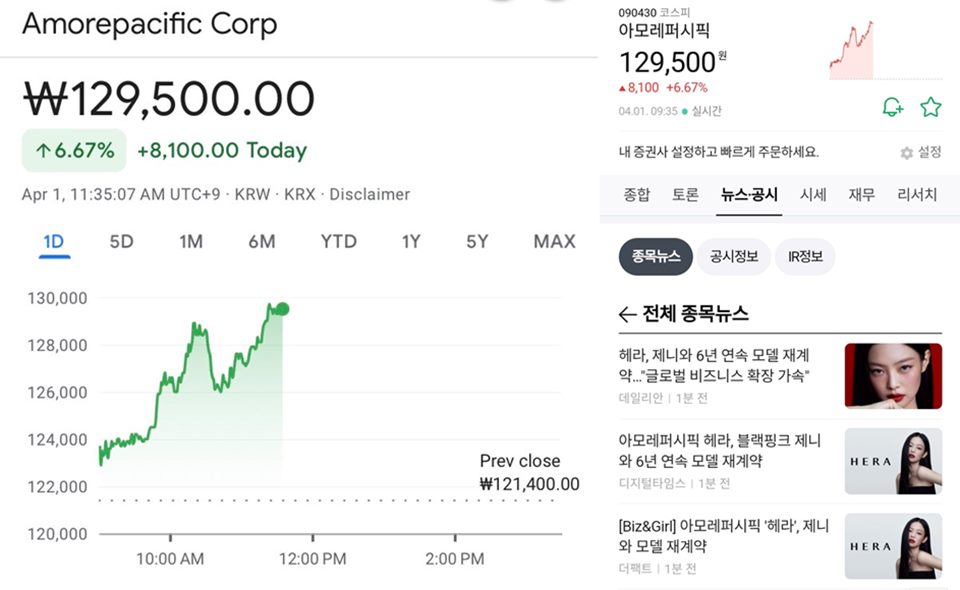 Lonjakan Saham Amore Pacific Berkat Jennie BLACKPINK x HERA xcom