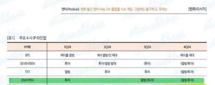 Jadwal ENHYPEN Bocor xcom